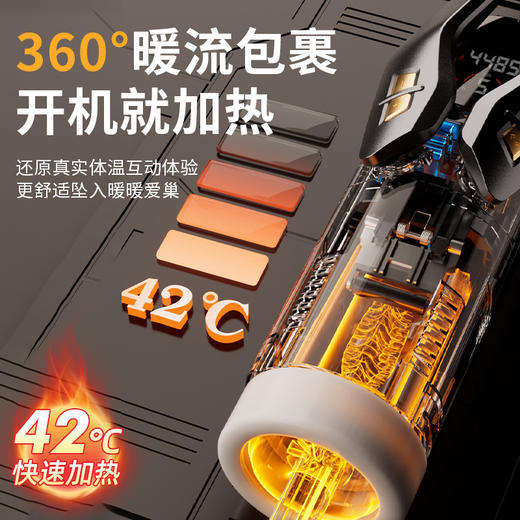 【电商旗舰爆款】谜姬 晨曦双伸缩手柄加温app飞机杯 夜神飞机杯  [旗舰品 联系负责人/备案改价] 商品图3