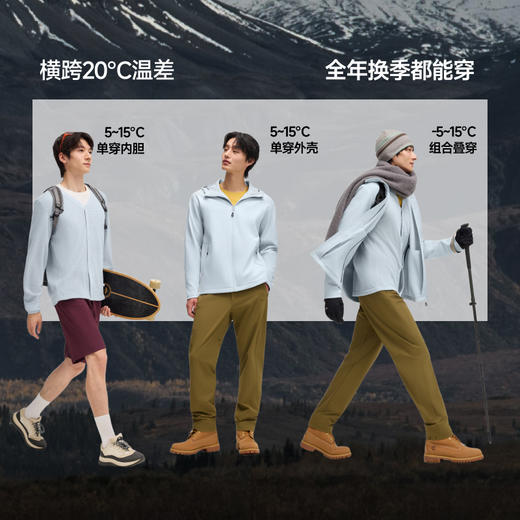 【蕉下精选】蕉下男士三合一氢绒软壳外套 ST01925+ST01825 商品图4