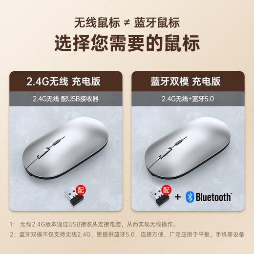 MINEJONI无线鼠标键盘蓝牙双模可充电游戏商务办公平板笔记本台式电脑 商品图8