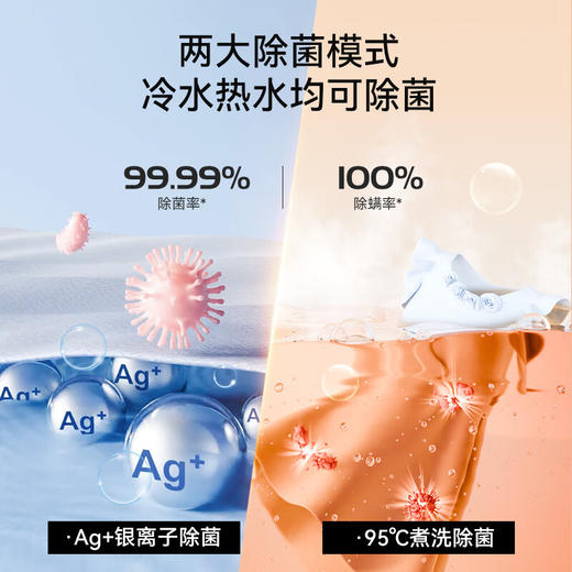 大宇（DAEWOO）婴幼儿童壁挂式超薄洗衣机全自动滚筒洗衣机家用迷你小型内衣裤宝宝专用洗脱烘干一体机洗衣机3kg 防跌落感应+双重除菌DY-BGX07Hpro 商品图3