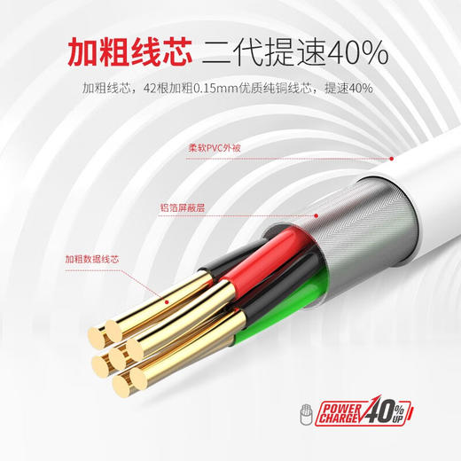 MINEJONI S22A 苹果s22c华为充电数据线 s22 type-c 商品图4