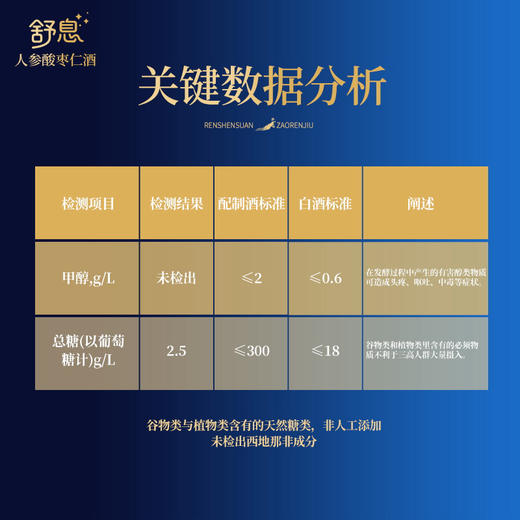 【下单后48小时发货】舒息 人参酸枣仁酒50ml/瓶，1瓶装/2瓶装/10瓶装 商品图11