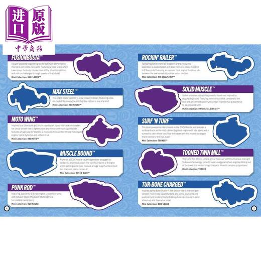 【中商原版】风火轮 贴纸书 Hot Wheels Sticker Book 英文原版 儿童卡通动画 活动玩具书 进口亲子童书 超200款贴纸 3岁以上 商品图2