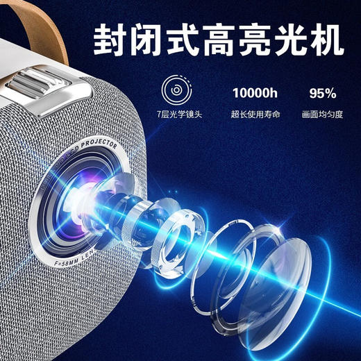 MINEJONI投影仪T10智能投影仪家用卧室投墙家庭影院投影机高清便携硬学生宿舍连手机无线投 T10投影仪 商品图5