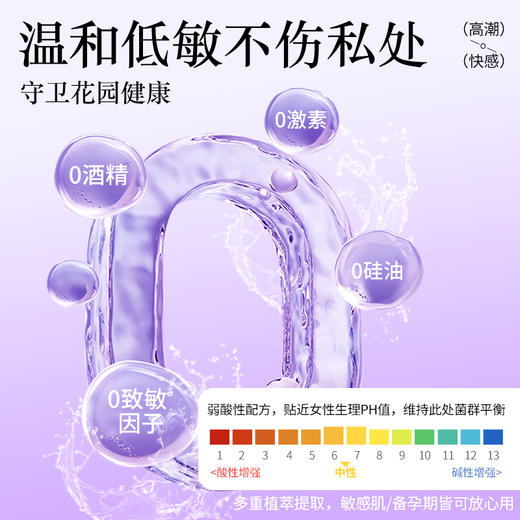 【快速唤醒 持续高潮】司沃康高潮快感增强液女性冷淡专用润滑油剂欲望情趣用品尿喷激情 商品图2