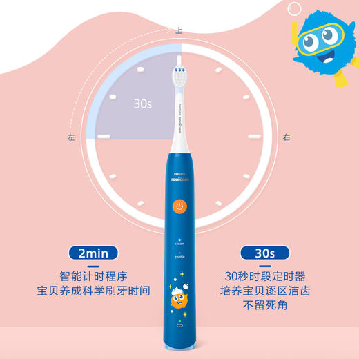 6923410707236 飞利浦PHILIPS 【2个刷头】儿童电动牙刷防水HX2432适用4-12岁 商品图3