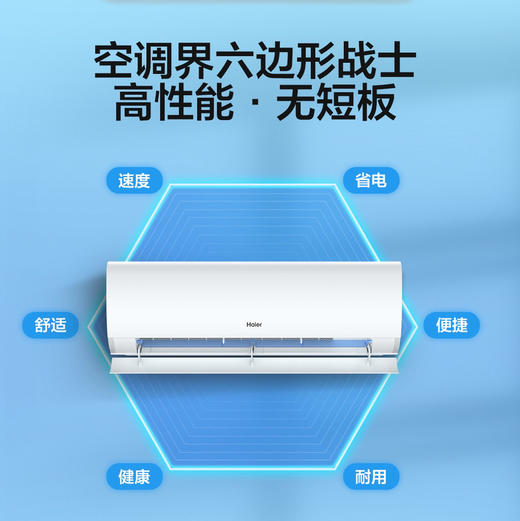 海尔（Haier）空调 KFR-35GW/B5LAA81U1 商品图2