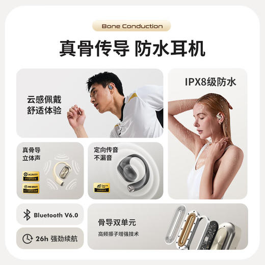 纽曼LY71 挂耳式真骨传导蓝牙耳机 商品图2