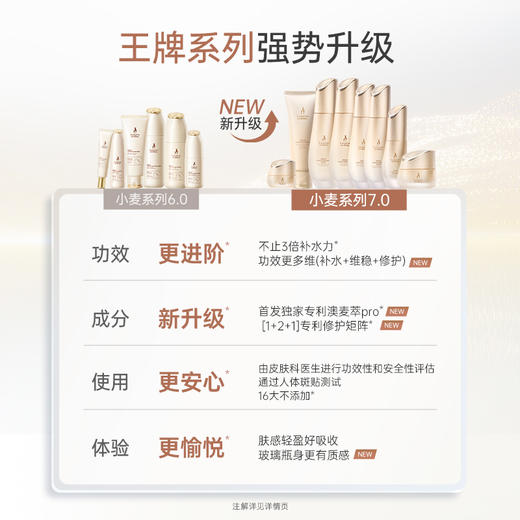 【小麦保湿水】全新小麦水 更补水更舒缓  小麦胚芽水润倍护保湿水120ml 商品图2