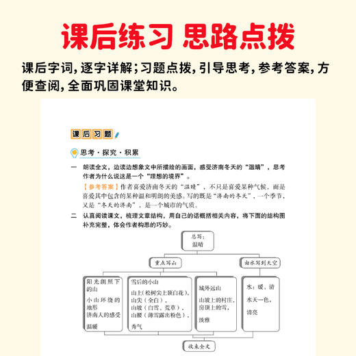 【初一教材笔记】2025新版 7年级上册初一人教版语数英 同步新教材课本原文 课堂笔记预复习 教材讲解全解初一教辅书 商品图2