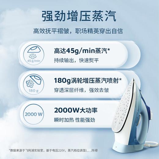 8720389033308 飞利浦PHILIPS 飞利浦增压蒸汽电熨斗 家用便携式手持蒸汽熨斗DST5030 商品图3