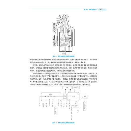 药剂学 第5五版（全国高等医药院校药学类专业第六轮规划教材）张宇 王建新 供药学类及相关专业用9787521454376中国医药科技出版社 商品图4
