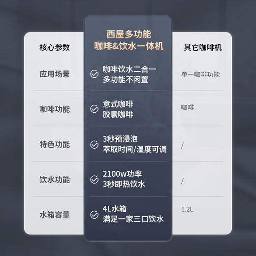 【美国西屋咖啡机饮水机二合一】西屋多功能咖啡机饮水机全半自动家用小型意式浓缩萃取机奶泡机 商品图2