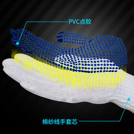 【ZY25】嘉迪手套工作劳保手套防滑点胶耐磨线手套 12双/包 商品图4