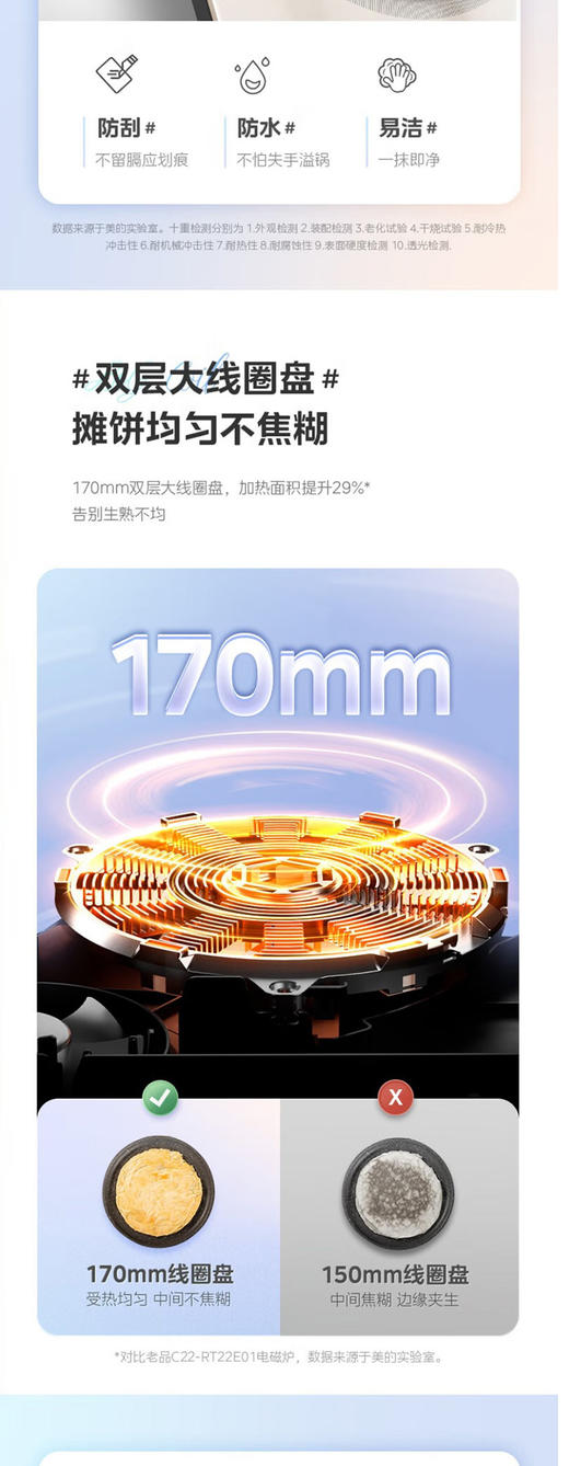 美的电磁炉MC-22TA01 商品图4