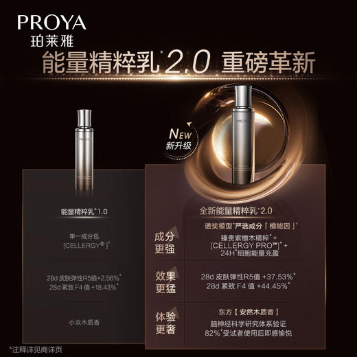 【重磅升级】【双旦礼遇季】珀莱雅能量乳液2.0抗皱紧致保湿护肤 商品图2