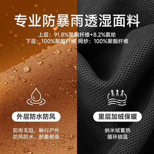 跃牌【欲动春风】男装系列 秋冬户外加绒软壳冲锋衣男女锁温保暖防水防风高领连帽冲锋衣外套D16005 商品图3