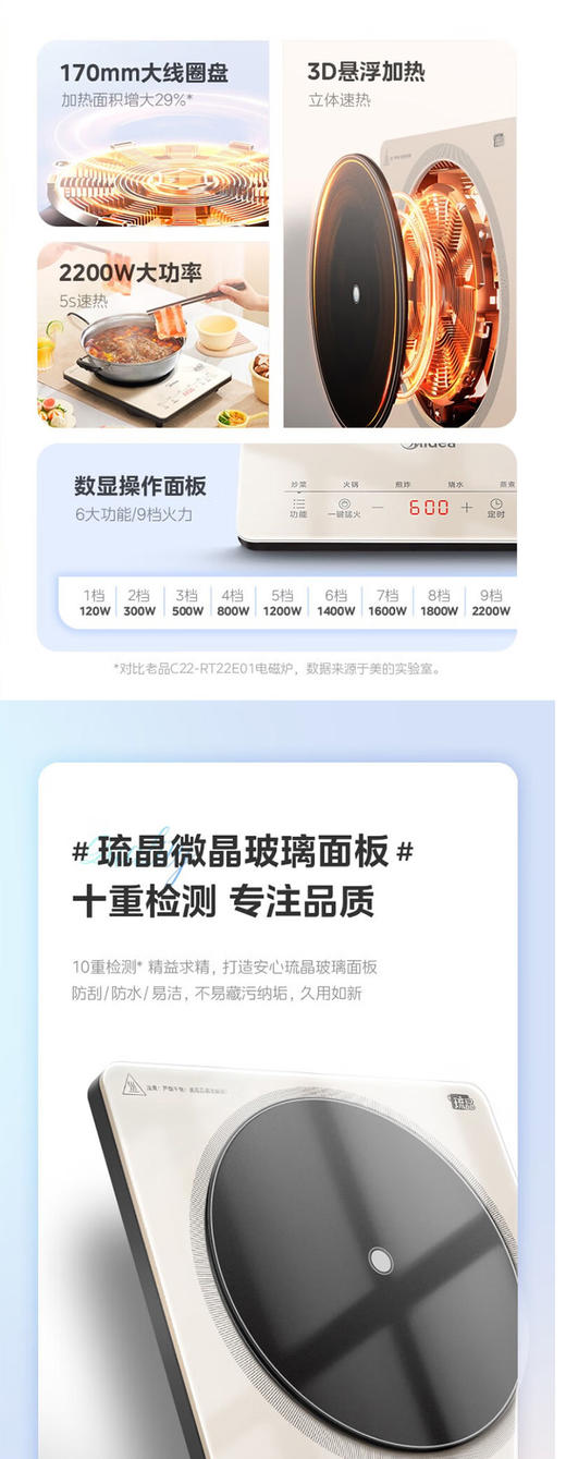 美的电磁炉MC-22TA01 商品图3