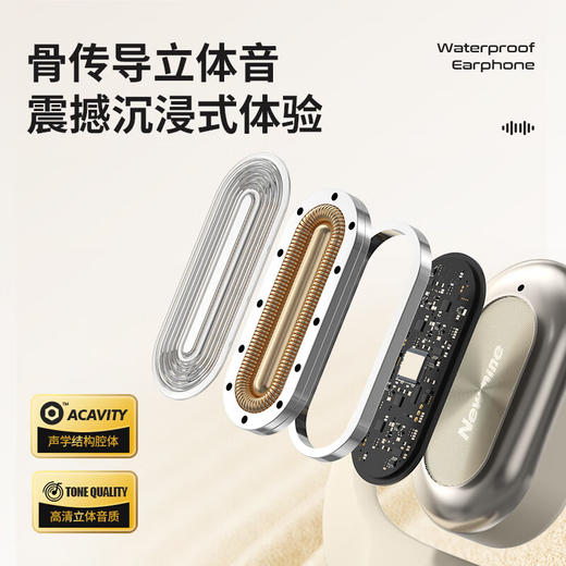 纽曼LY71 挂耳式真骨传导蓝牙耳机 商品图8