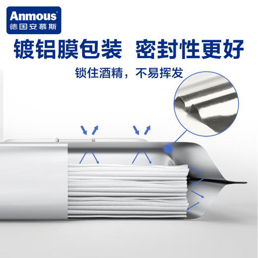 安慕斯75%酒精湿巾50抽*6包 商品图1