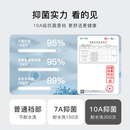 【4条装】10A抑菌纯棉加长裆内裤女舒适0染原棉高弹不夹臀CM-15线条蝴蝶结内裤 商品图5