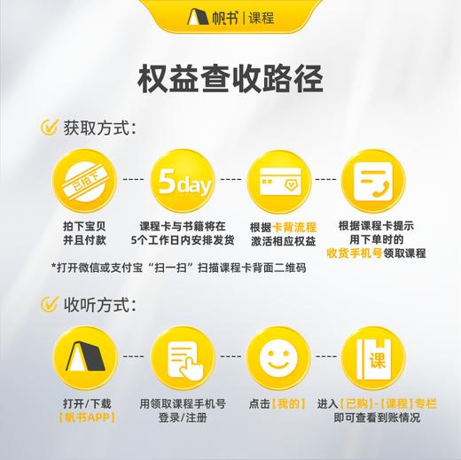 【课程】韩鹏杰精讲《易经》+《易经说什么》亲签书+共学群 商品图4