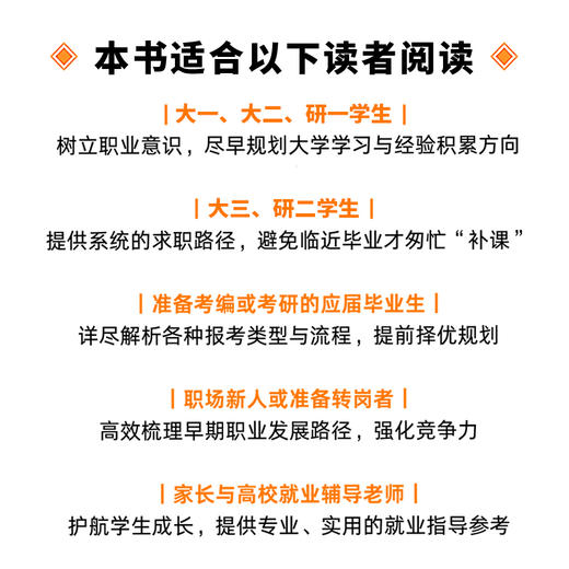 大学生*业规划实战手册 大倪著求职升学考公考编考研大学规划 商品图4