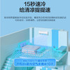 海尔（Haier）空调 KFR-35GW/B5LAA81U1 商品缩略图5