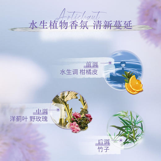 3253581758953 欧舒丹L'OCCITANE 【官方正品】洋蓟身体磨砂膏甜扁桃留香紧致去角质200ML 商品图2