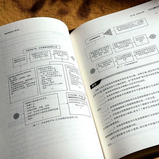 系统化教学设计 第九版 教学设计领域经典之作 分步案例+整体案例 商品图12
