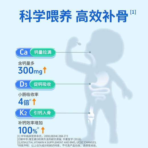 【品牌直供】澳洲健敏思液体钙 30粒 商品图1