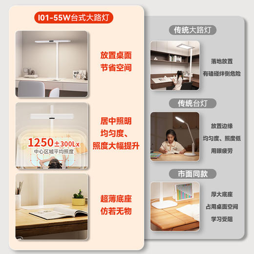 孩视宝新品桌面路灯I01-55W 商品图10