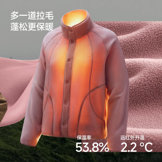 【蕉下精选】蕉下女士轻量万粒绒外套（常规款、初暖）PM12225 商品图2