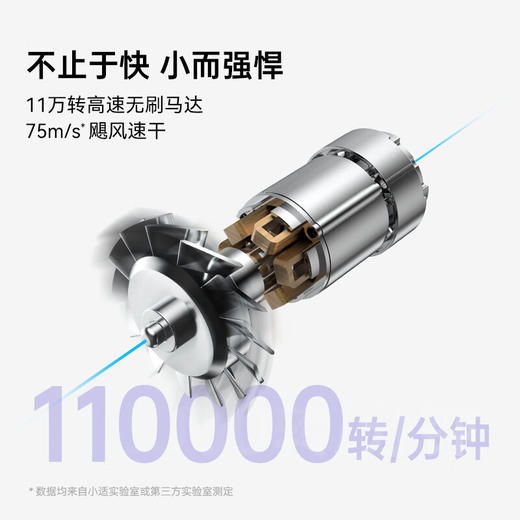 小适高速电吹风A15-G绿色 商品图1