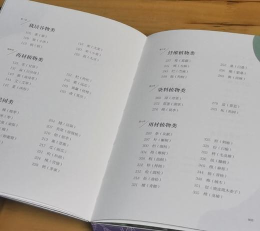 重点推荐！！《诗经植物图鉴》，平装，32开，潘富俊著，九州出版社2025年8月一版一印，616页，定价98元，售价78.4元。 商品图7