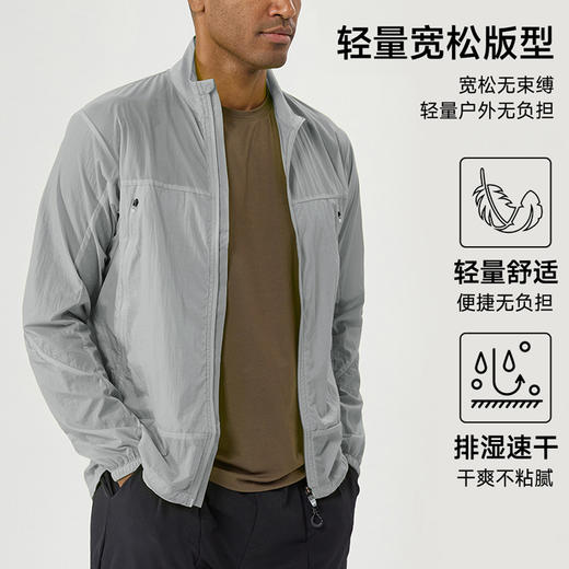 跃牌【欲动春风】男装系列 男户外轻薄透气轻量防晒衣夏季速干防紫外线皮肤衣运动防晒外套D16008 商品图3