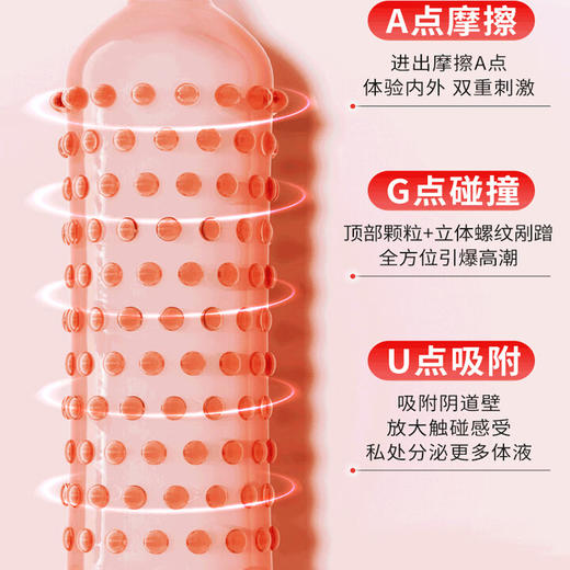 名流避孕套颗粒凸点螺纹冰火两重天避孕套超薄情趣安全套男用 【20只双倍刺激】冰火盛宴10只+火之热恋10只 商品图5