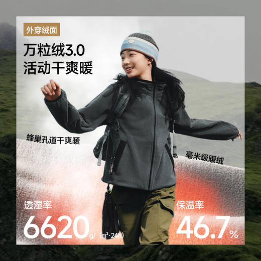 【蕉下精选】蕉下女士轻量万粒绒外套（双面穿、初暖）PM12125 商品图3