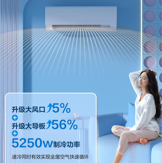 海尔（Haier）空调 KFR-35GW/B5LAA81U1 商品图6