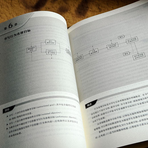 系统化教学设计 第九版 教学设计领域经典之作 分步案例+整体案例 商品图11