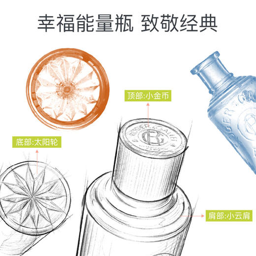 香邂格蕾香水（无花果香）30ml 有效期至27-11 商品图1