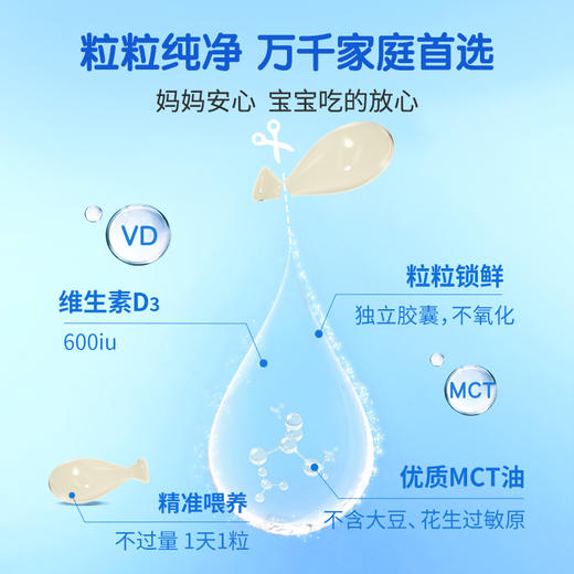 【多sku】witsbb健敏思维生素D3  600iu/粒 商品图6