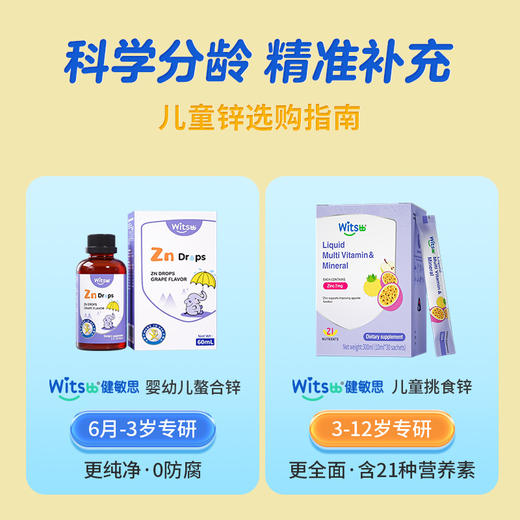 【品牌直供】健敏思液体锌 30条 商品图4