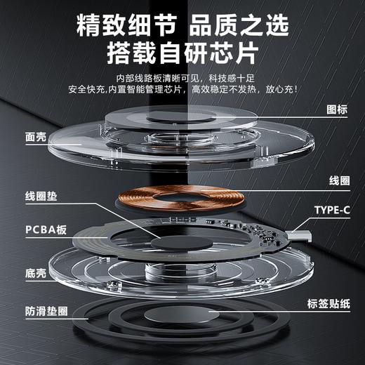 MINEJONIMinejoni V006苹果无线充电器华为三星小米手机万能通用无线快充 透明黑色 商品图2