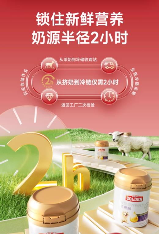【双12专属】谷登羊奶粉（猫用）200g 商品图2