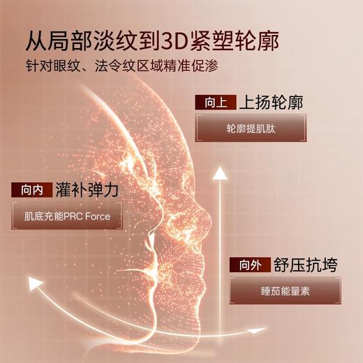 【🔥特惠选购到手3盒🔥】【有效期至6月7日】肌侣大师面膜胶原蛋白灌注补水保湿 商品图1