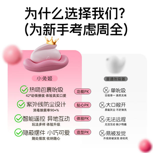 【小兔叽】新手AI远程遥控加热吮吸紫外线消菌宿舍静音防水女生玩具 商品图1