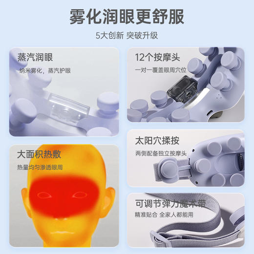 攀高智能润眼按摩仪EYES3白色护眼舒缓疲劳 商品图2