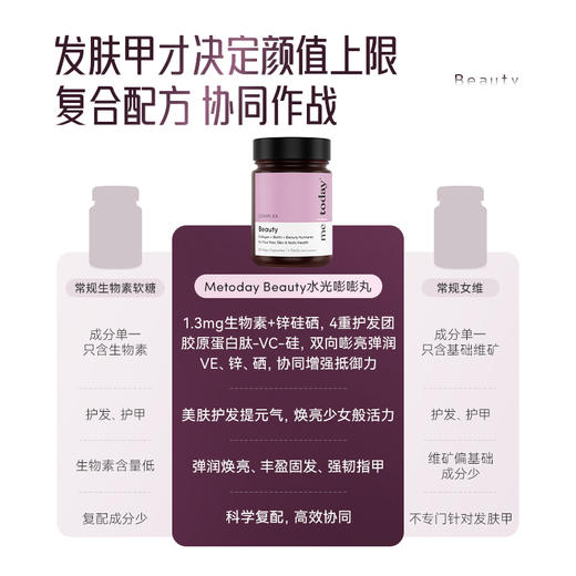 ² 【MT新西兰进口“嘭嘭丸” 水解胶原蛋白】1.3mg生物素 60粒/瓶 HM02-CRMM-YYSJ 商品图1