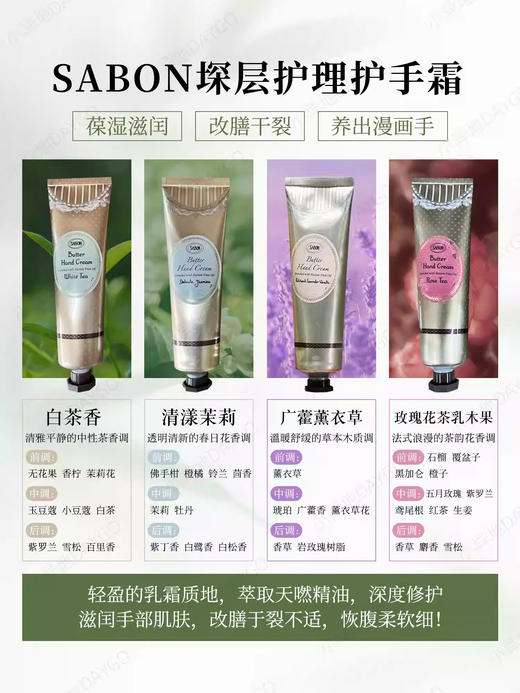 【清仓好价】Sabon萨邦护手霜润手霜75ml 商品图4